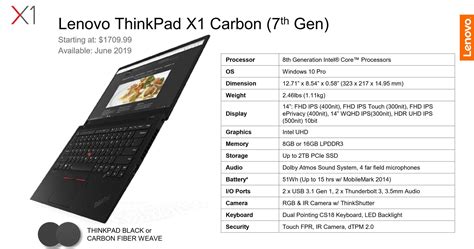 lenovo thinkpad x1 carbon specifications